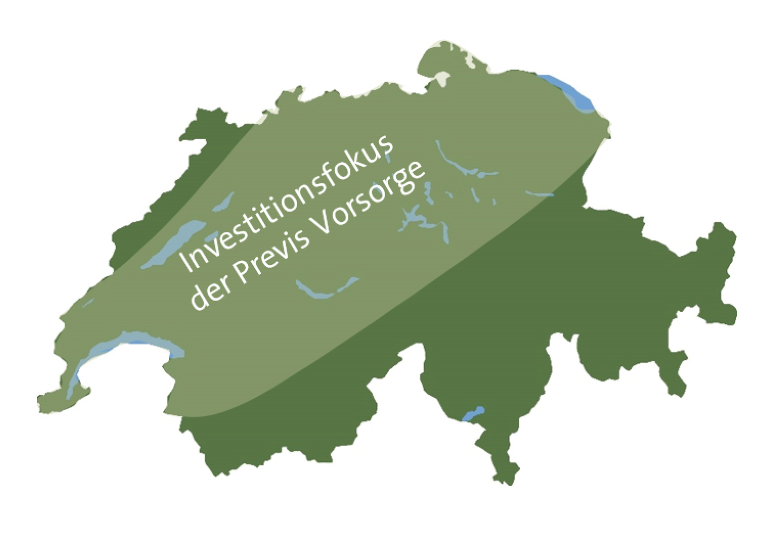 Karte der Schweiz mit einer hervorgehobenen Zentralregion mit der Aufschrift: Investitionsfokus der Previs Vorsorge.