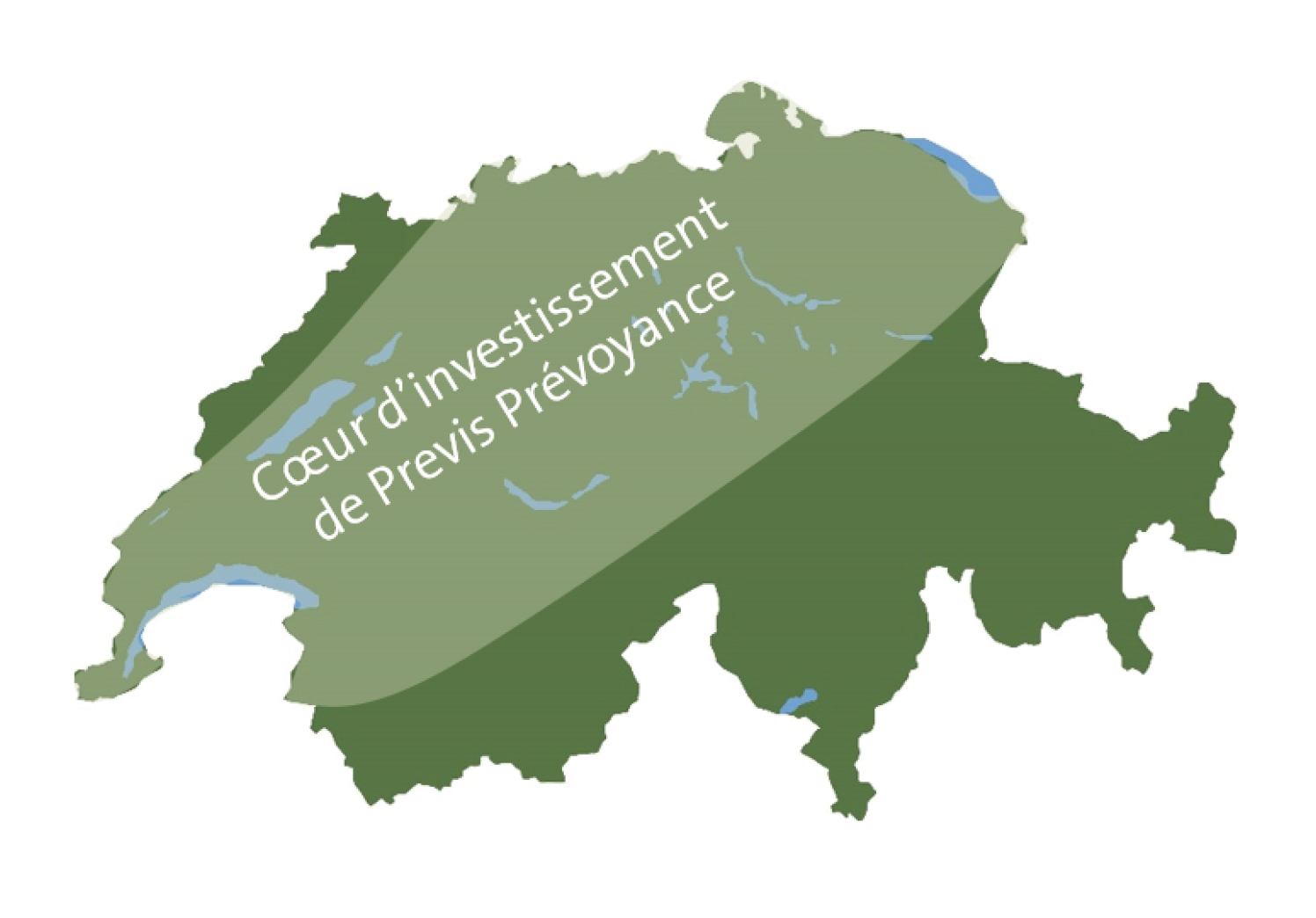 Carte de la Suisse avec une région centrale mise en évidence avec l'inscription : Foyer d'investissement de la Previs Prévoyance.